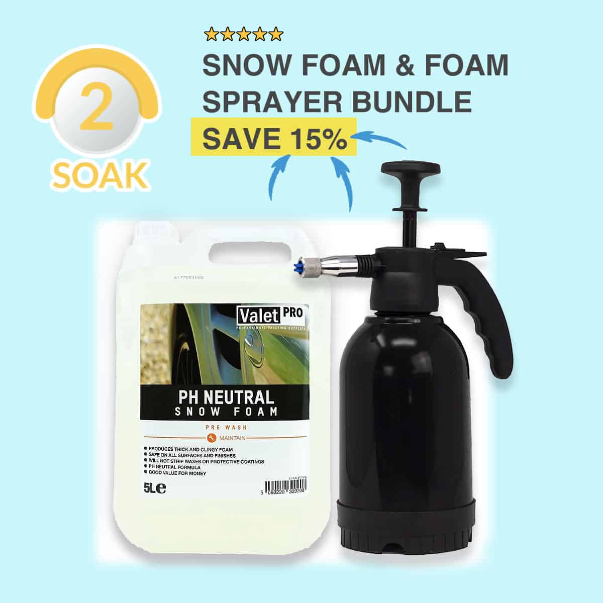The Motohut SOAK Stage Snow Wash & Foam Sprayer Bundle: 2 Best-Sellers for the best snow foam cleansing action