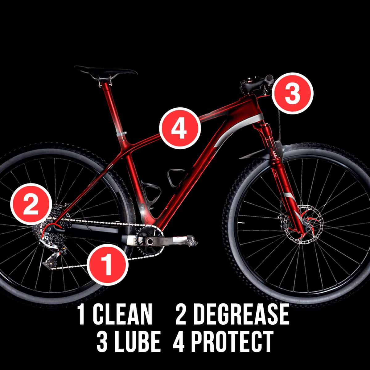 GT85 Spray Lube with PTFE: Your general use lubricant that degreases, cleans & lubes -  Bicycle Care