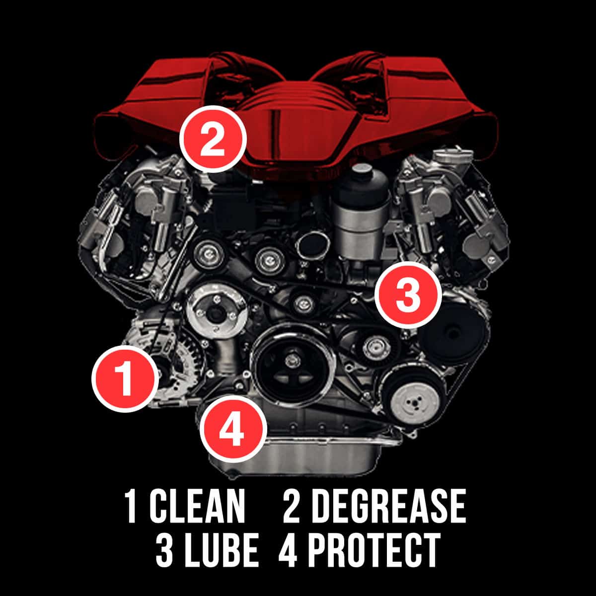 GT-85 Spray Lube with PTFE: Your general lubricant that degreases, cleans & lubes - Engine water-displacer & degreaser