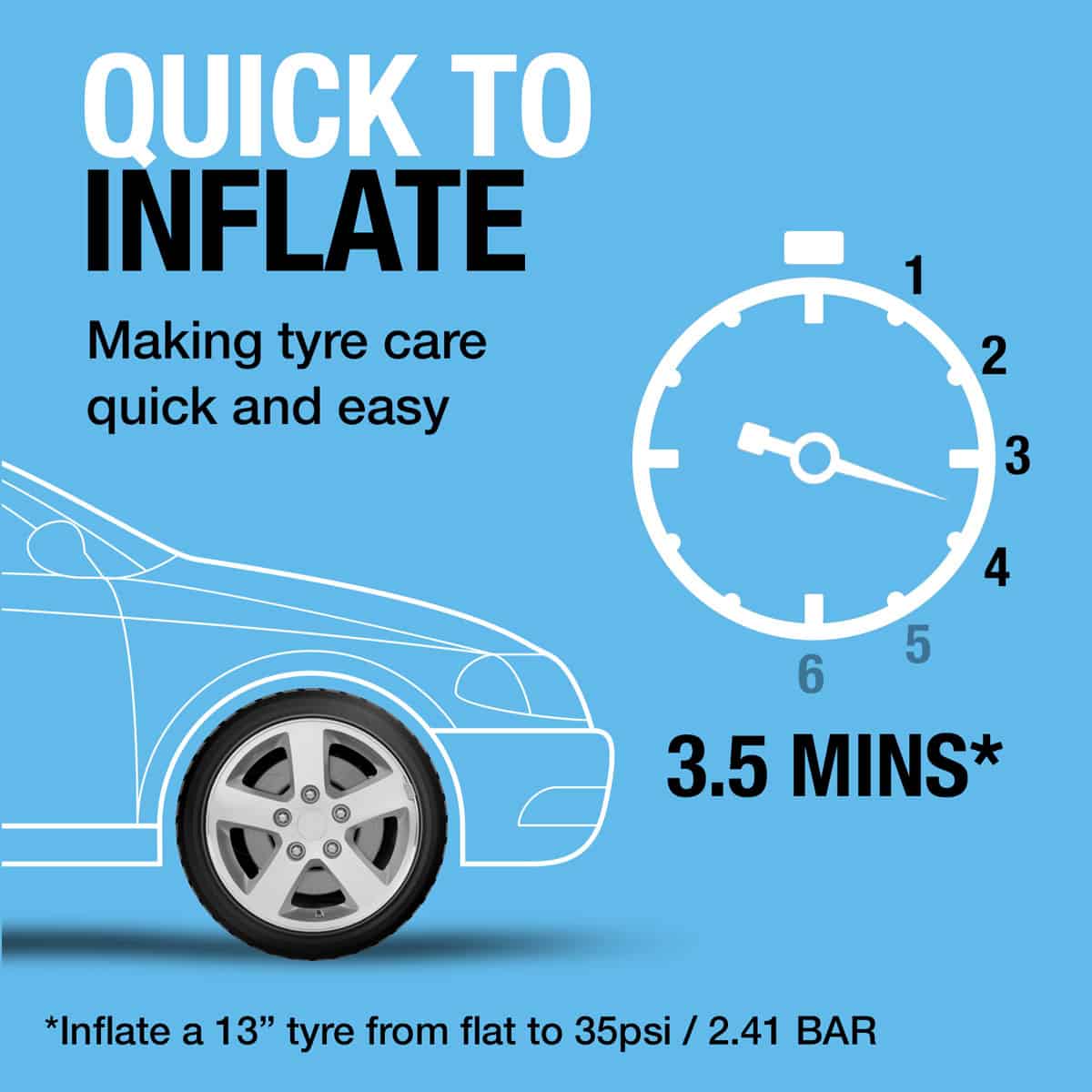 Fast and Efficient Inflation: Inflates a 13" tyre from flat to full in just 3.5 minutes: RING RTC450